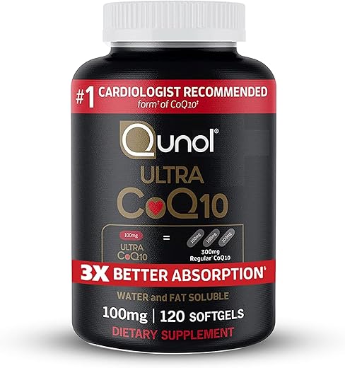 CoQ10, Supplement Review